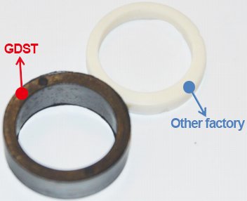 buffer ring