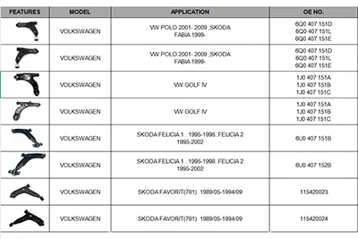 Evaluar la configuración y las especificaciones del producto