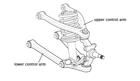 Qué Es El Brazo De Control Inferior De Un Coche