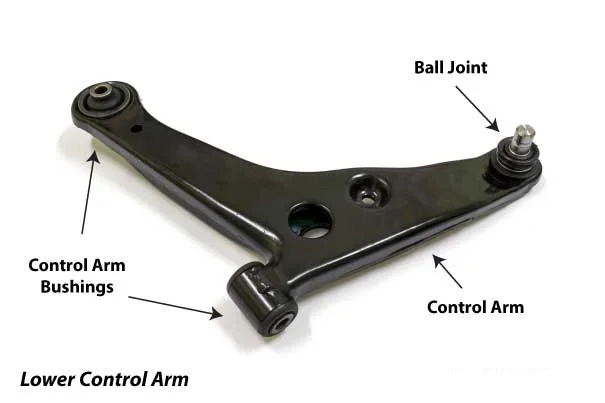 Casquillo Del Brazo De Control Inferior