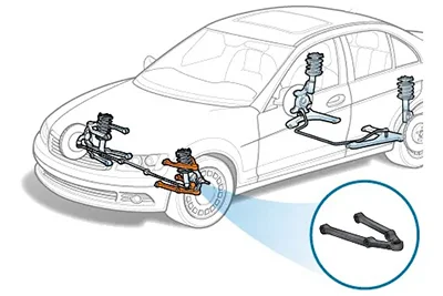 Dónde se encuentra el brazo de control
