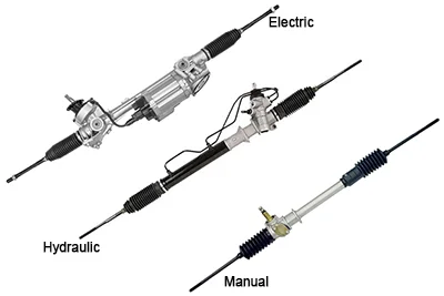 Manual, hidráulica o eléctrica cremalleras de dirección